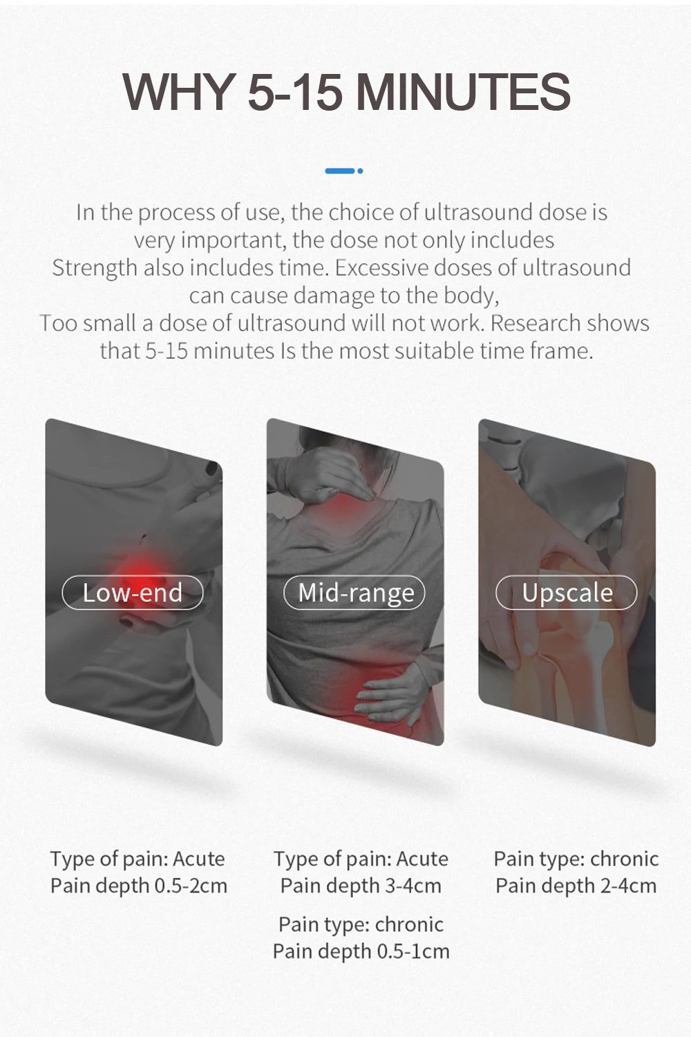 Portable Ultrasound Pain Relief Device – Physiotherapy Equipment for Arthritis & Body Massage Therapy