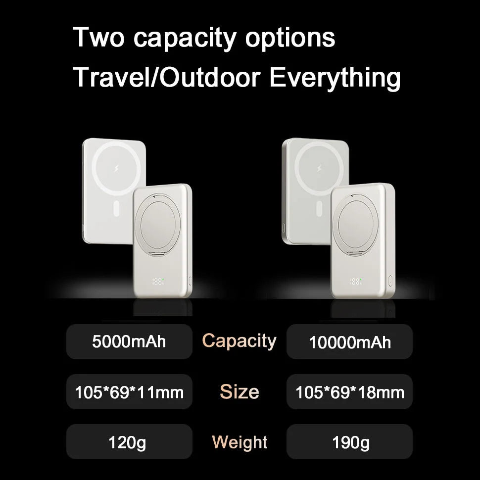 10000mAh MagSafe Power Bank - Slim Magnetic Wireless Fast Charger Stand 20W Portable Battery for iPhone & Samsung