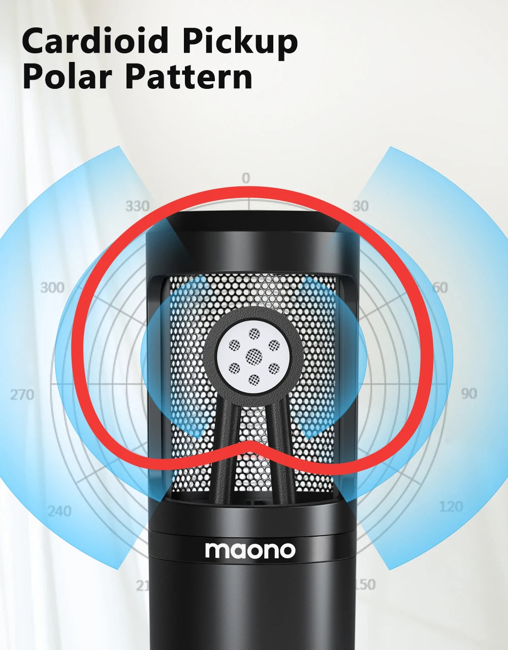 Maono PM360TR Condenser Podcast Microphone – 3.5mm Mic for Computer, Laptop, Phone, Sound Card, YouTube, Gaming & Recording