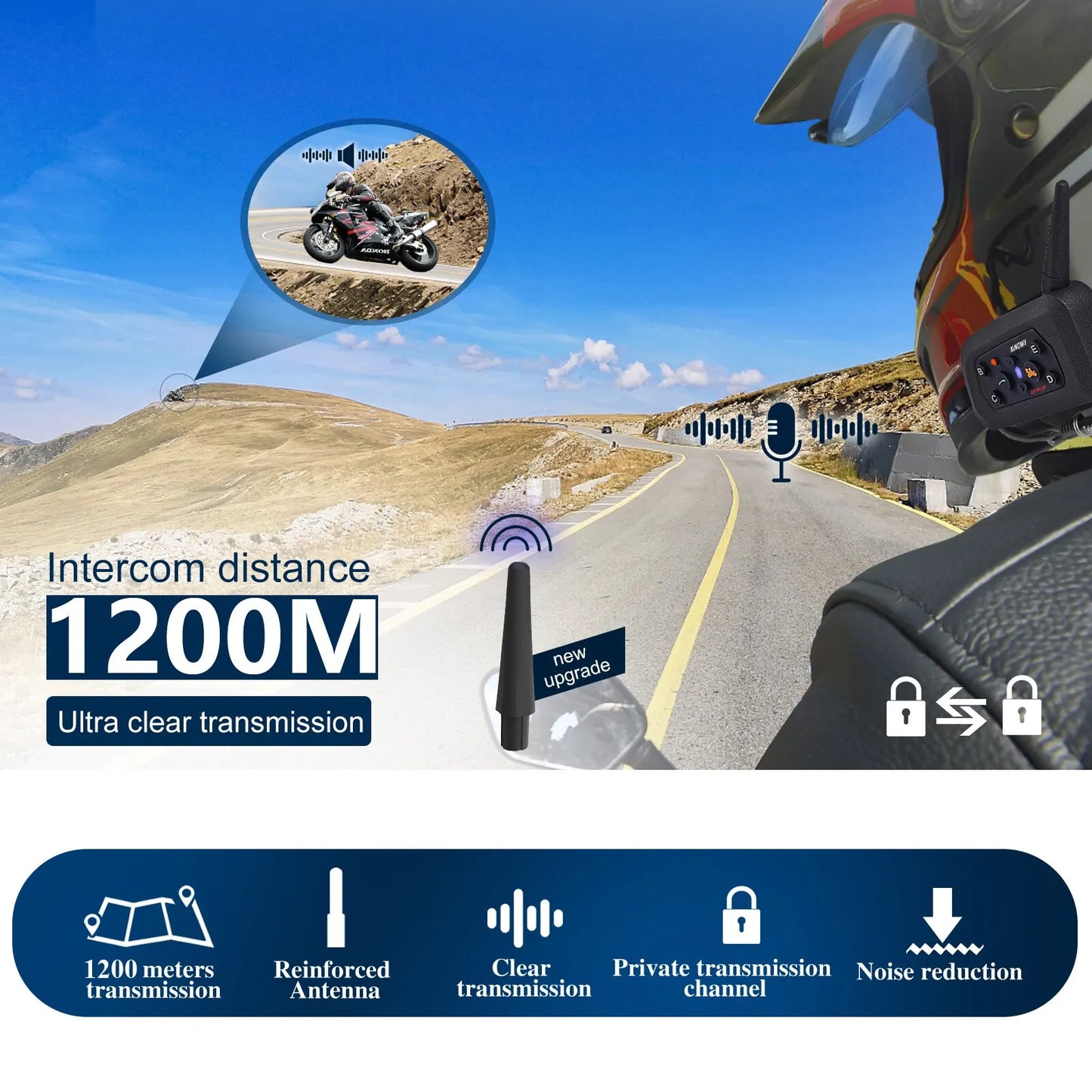 XINOWY V6 Plus Motorcycle Helmet Bluetooth Headset – 1200M Waterproof Intercom Communicator for 6 Riders