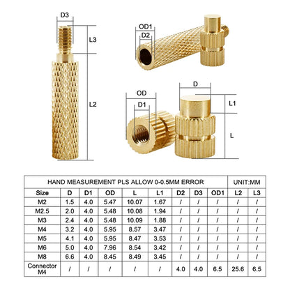 Heat Set Insert Kit for 3D Printing – M2–M6 Brass Threaded Nuts & Soldering Iron Tip for Plastic Insertion