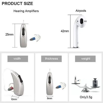 2024 Bluetooth Hearing Aid – ELHearing Rechargeable Mini Device with Programmable Digital Features & Portable Charging Case