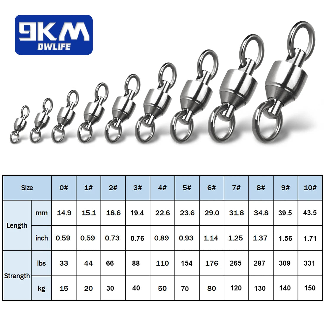 20-100 Pack Ball Bearing Fishing Swivels – Stainless Steel Solid Ring Connector for Freshwater & Saltwater Trolling, Bait & Lure