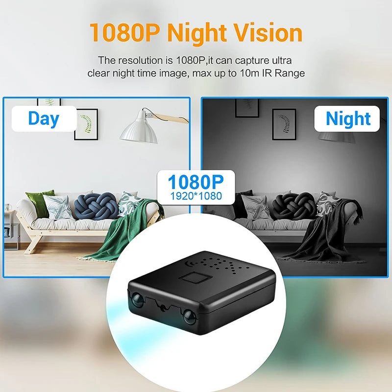 Xiaomi XD Pro Mini Camera – Full HD 4K WiFi 5G, Night Vision, Waterproof Security Video Recorder