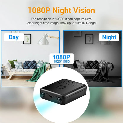 Xiaomi XD Pro Mini Camera – Full HD 4K WiFi 5G, Night Vision, Waterproof Security Video Recorder