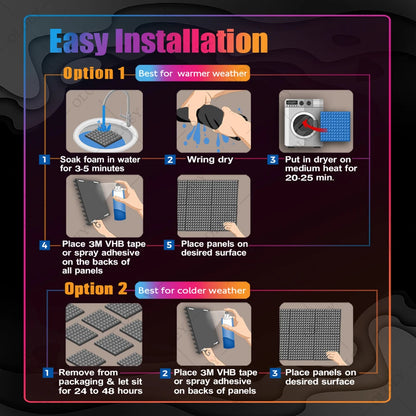 12 Pack Soundproof Foam Panels – Acoustic Sound Absorbing Pads for Studio, KTV, Home & Wall Insulation