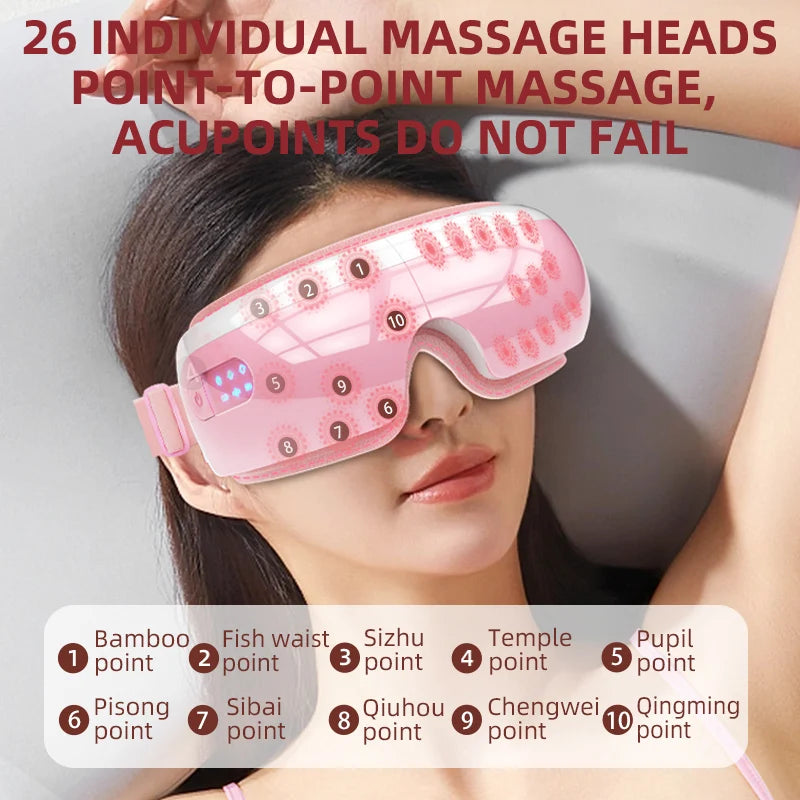 Electric Eye Massager – Vibration & Hot Compress with Air Bag for Dark Circles, Fatigue & Eye Care