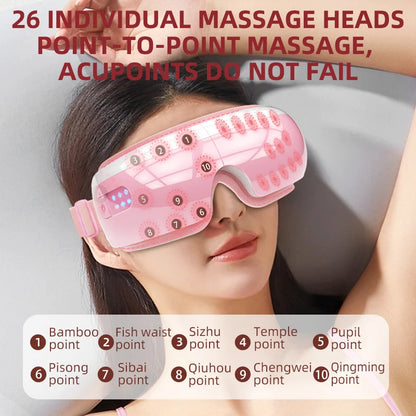 Electric Eye Massager – Vibration & Hot Compress with Air Bag for Dark Circles, Fatigue & Eye Care