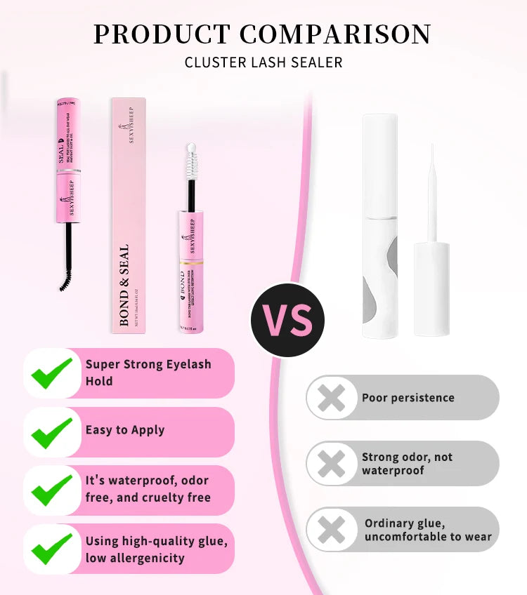 48H Eyelash Glue and Seal for Clusters – Strong Hold, Long-Lasting Adhesive for Lash Extensions