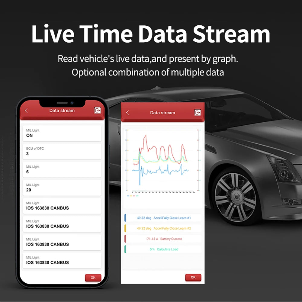 MUCAR BT200 OBD2 Automotive Diagnostic Scanner – Bluetooth/WiFi Car Tool with 15 Reset Functions