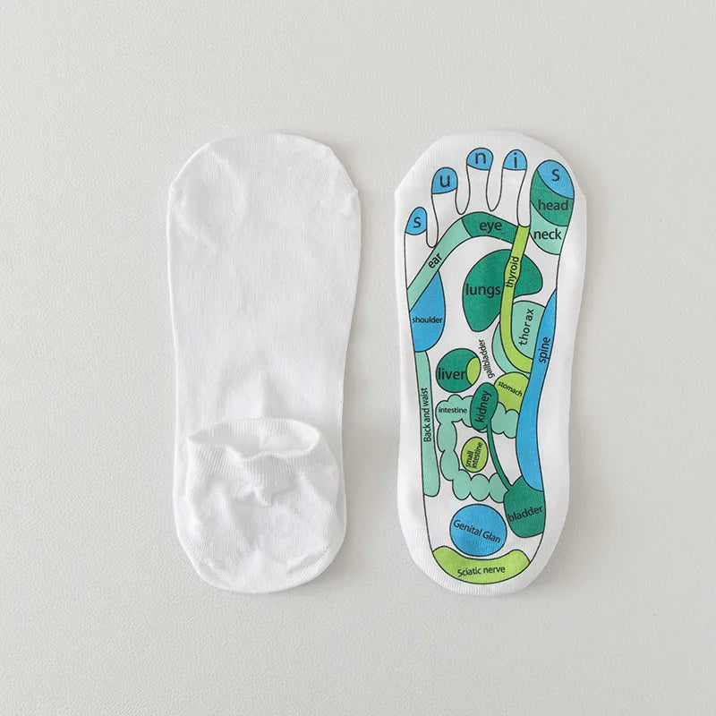 Foot Acupressure Massage Tool - Reflexology Pressure Point Foot Care Aid