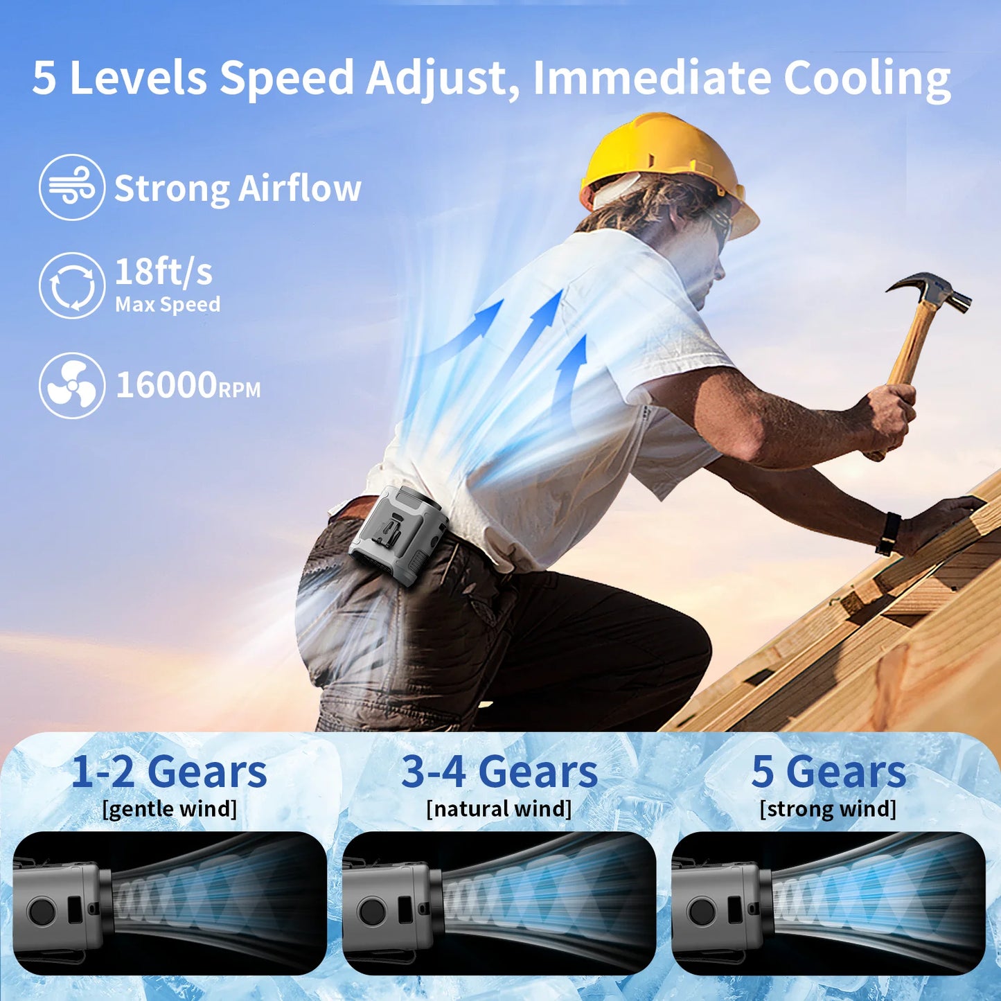 Portable Waist & Neck Hanging Fan – 5-Speed Strong Wind Cooling Fan with LED Light | 10000/20000mAh Rechargeable Battery, Outdoor Sports & Work Wearable Fan