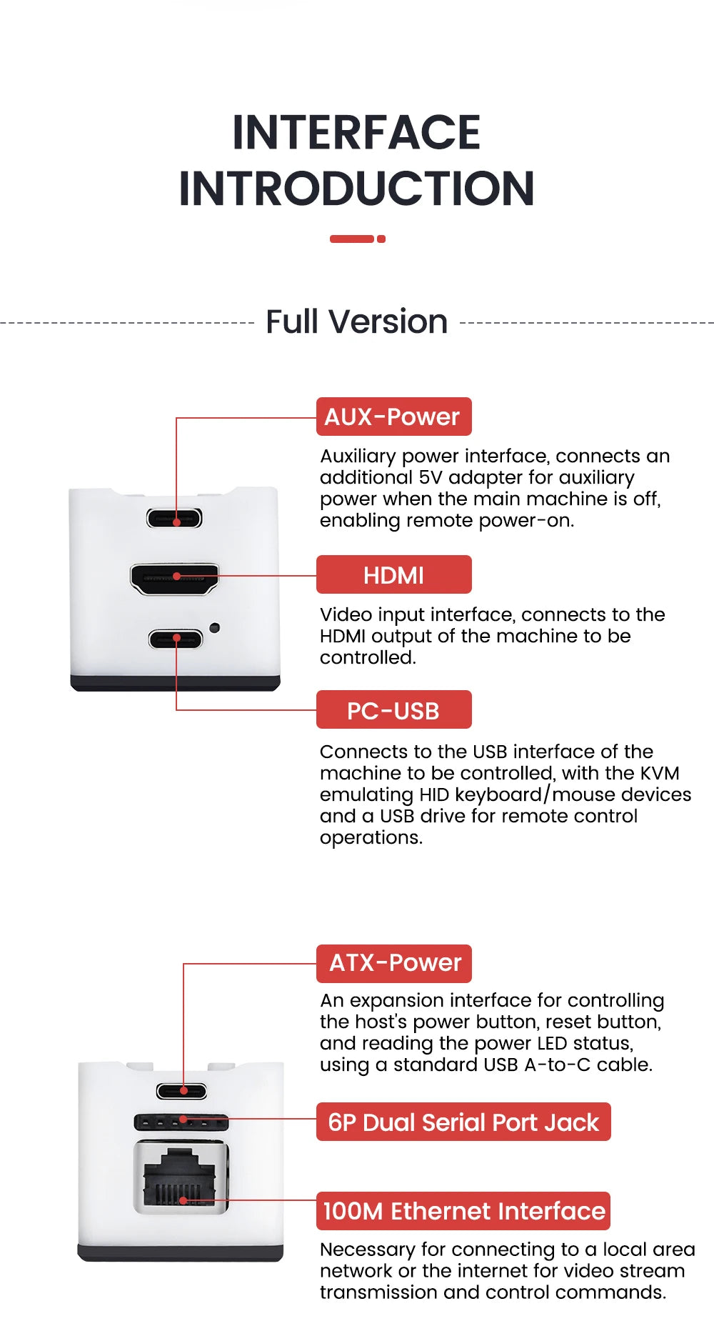 Sipeed NanoKVM PiKVM – Mini Remote Control Server for Operation & Maintenance with HDMI for Raspberry Pi