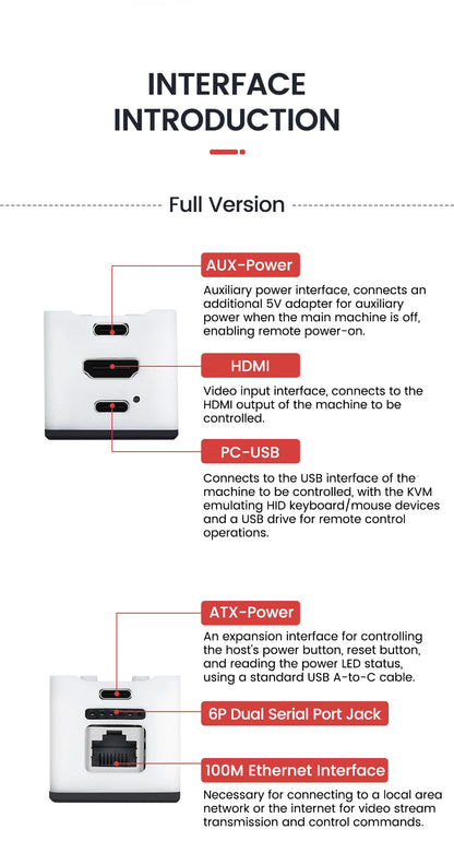 Sipeed NanoKVM PiKVM – Mini Remote Control Server for Operation & Maintenance with HDMI for Raspberry Pi