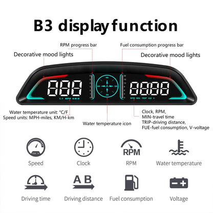 Multi OBD Meter B3 HUD – Speed, RPM, Water Temp, Fuel, Time with Overspeed, Voltage Alarm & Drive Reminder