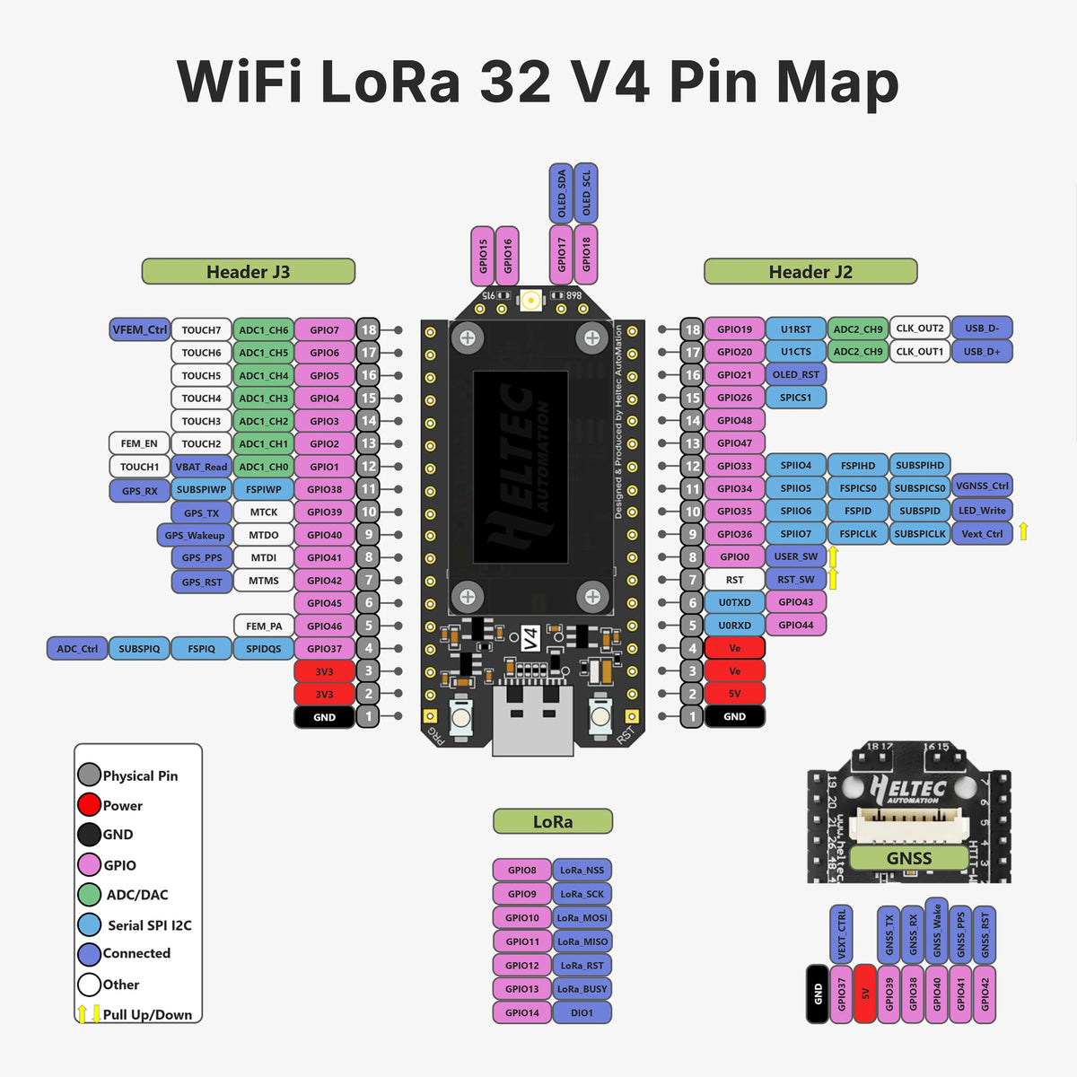 Heltec LoRa 32 V4 Development Board - ESP32 SX1262 WiFi LoRa BLE Mesh Network with 0.96" OLED Display and Case