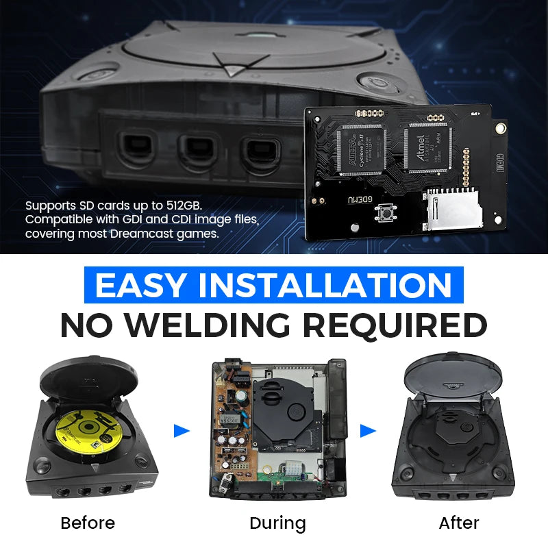 GDEMU V5.20.5 Optical Drive Emulator Kit — Remote Card Mount for SEGA Dreamcast DC Console
