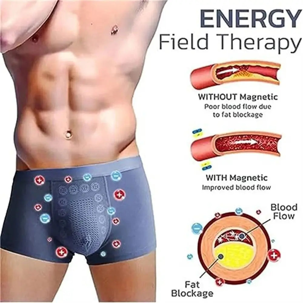Breathable Magnetic Therapy Men’s Underwear – Polyester Fiber Long-Lasting Boxer Briefs for Male Support, Tightening & Delay