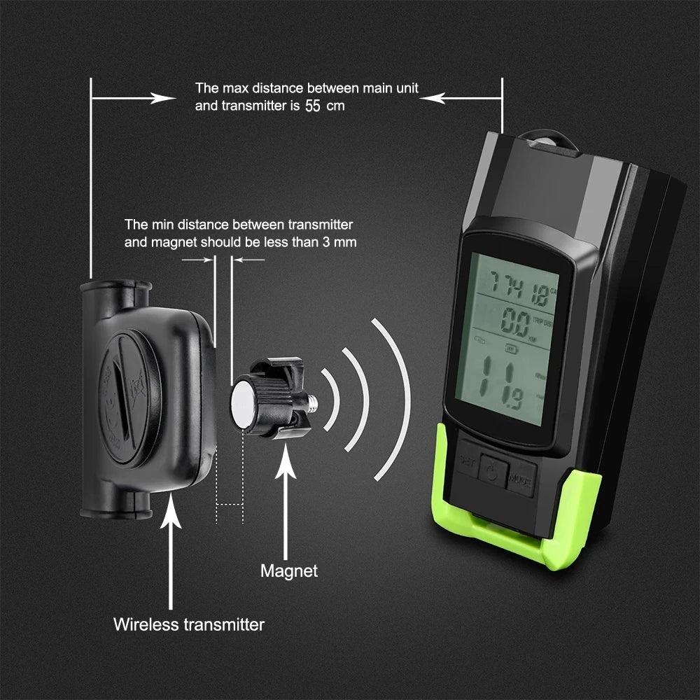 4 Mode USB Bike Light Lamp – Bicycle Computer with 3-Mode Horn, Flashlight, LED Front Lights, Speedometer, and Headlight