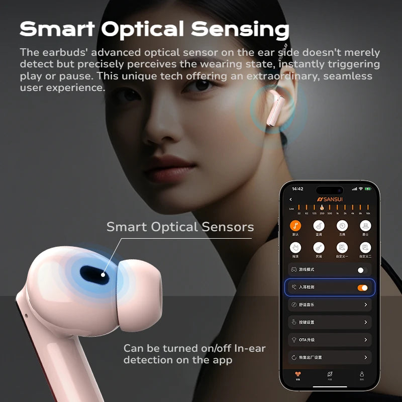 Sansui W28 ANC Bluetooth Earbuds – -52dB Noise Cancelling, 6-Mic HD Calls, In-Ear Detection, Comfort Fit for Sports & Work