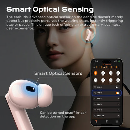 Sansui W28 ANC Bluetooth Earbuds – -52dB Noise Cancelling, 6-Mic HD Calls, In-Ear Detection, Comfort Fit for Sports & Work