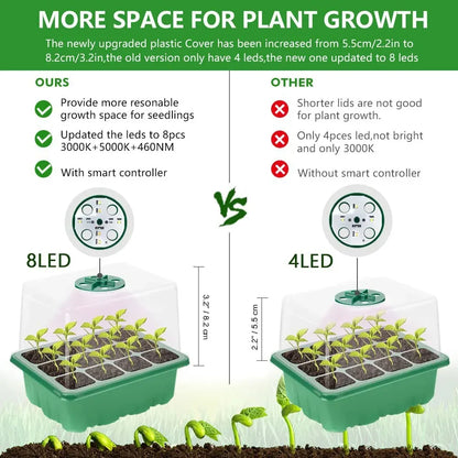 LED Nursery Pots with Grow Light - 12-Hole Plant Seed Starter Tray Kit with Timer Controller for Home Greenhouse