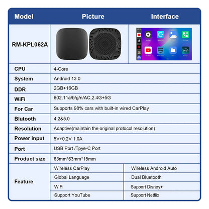 2025 CarPlay Smart AI Box — Wireless Android CarPlay & Android Auto Adapter with Netflix, YouTube & 5G WiFi