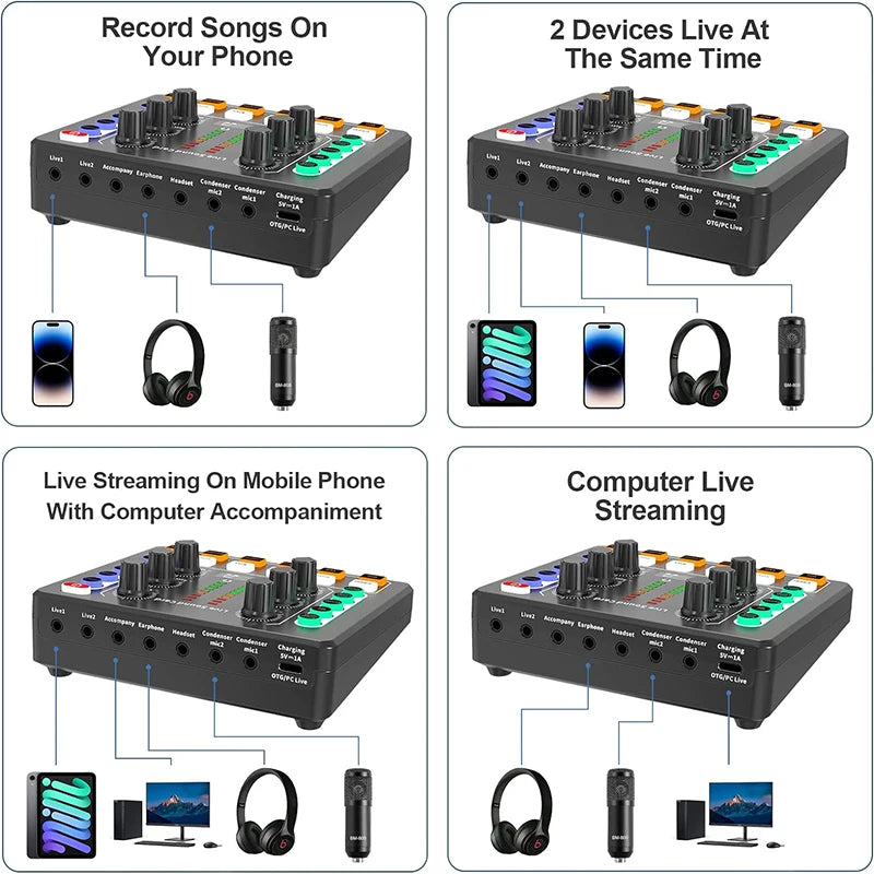 Audio Interface DJ Mixer Sound Card with Effects & Voice Changer for Streaming, Podcasting & Gaming   2/2