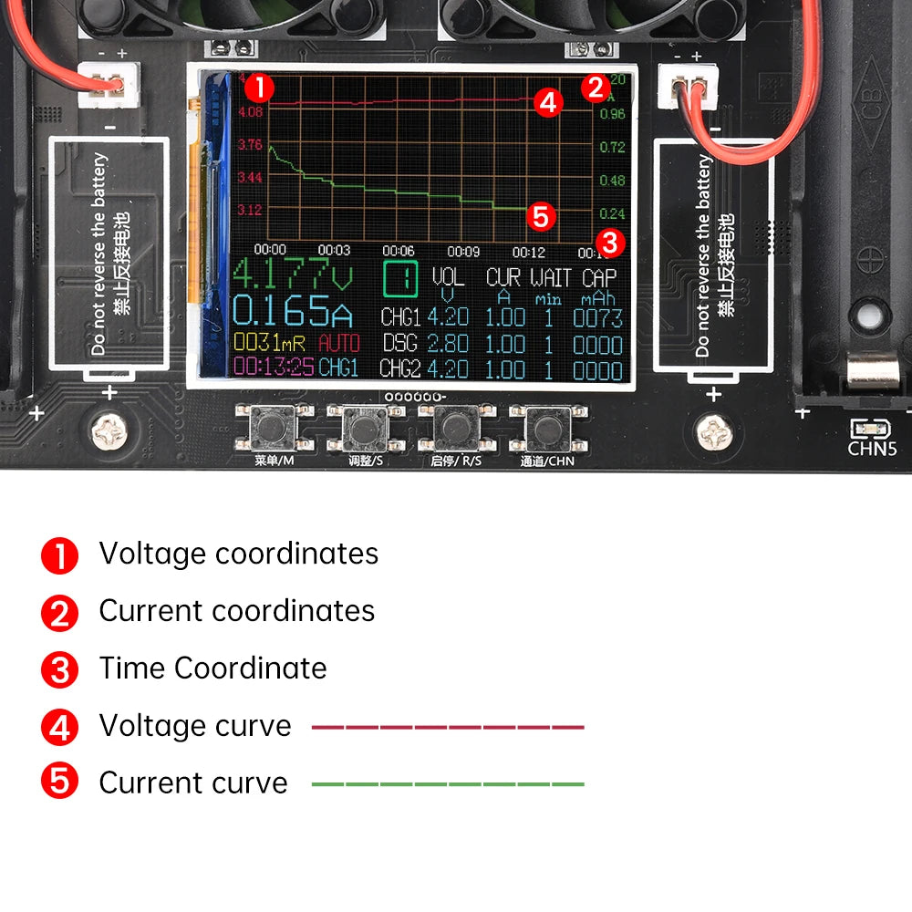 18650 Lithium Battery Capacity Tester – Digital DC Power Detector with 2.4-inch Color Screen, 5V 10A Automatic Measurement