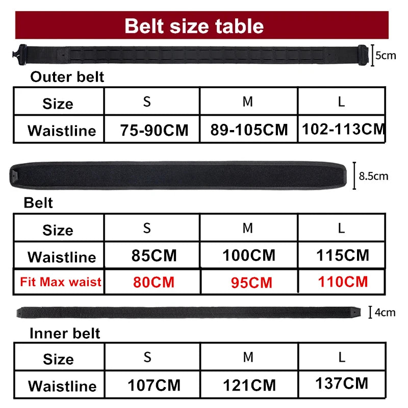YAKEDA Battle Molle Riggers Belt – Heavy-Duty 3-in-1 Tactical Duty Belt with Anti-Slip Pad & Inner Belt