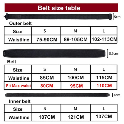 YAKEDA Battle Molle Riggers Belt – Heavy-Duty 3-in-1 Tactical Duty Belt with Anti-Slip Pad & Inner Belt