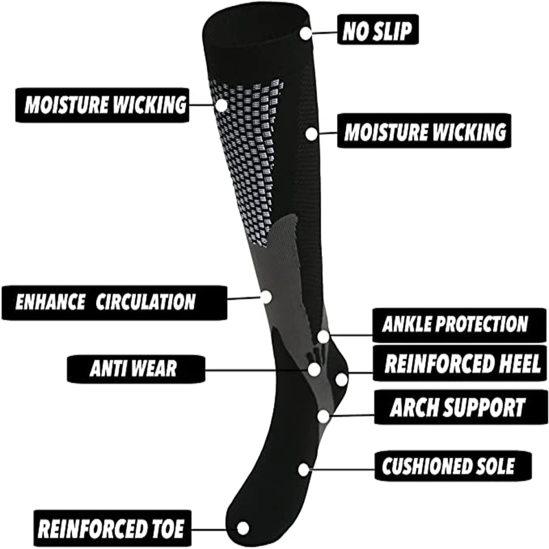 3 Pairs Compression Socks 30 mmHg — S-XXL Medical Socks for Edema, Diabetes & Varicose Veins