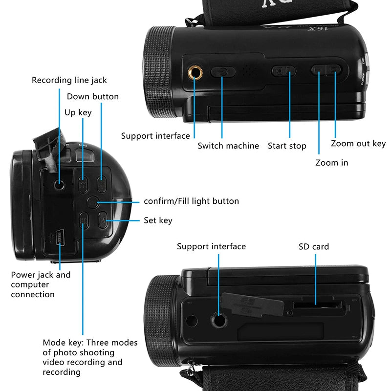 HD 1080P Digital Video Camera – 16MP Professional DV Camcorder with Built-in Microphone, Anti-Shake & Multifunction Photography Recording System