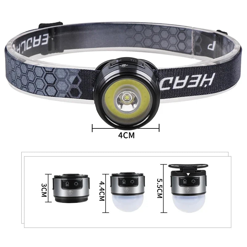Rechargeable LED Headlamp - Ultra-Bright Adjustable Headband Light for Camping, Mining & Construction