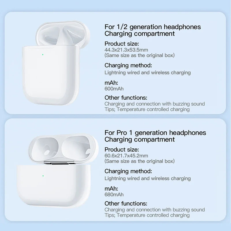 Replacement Charging Case for AirPods Pro 1/2/3 – Original Bluetooth Earphone Battery Box with LED Indicator Light