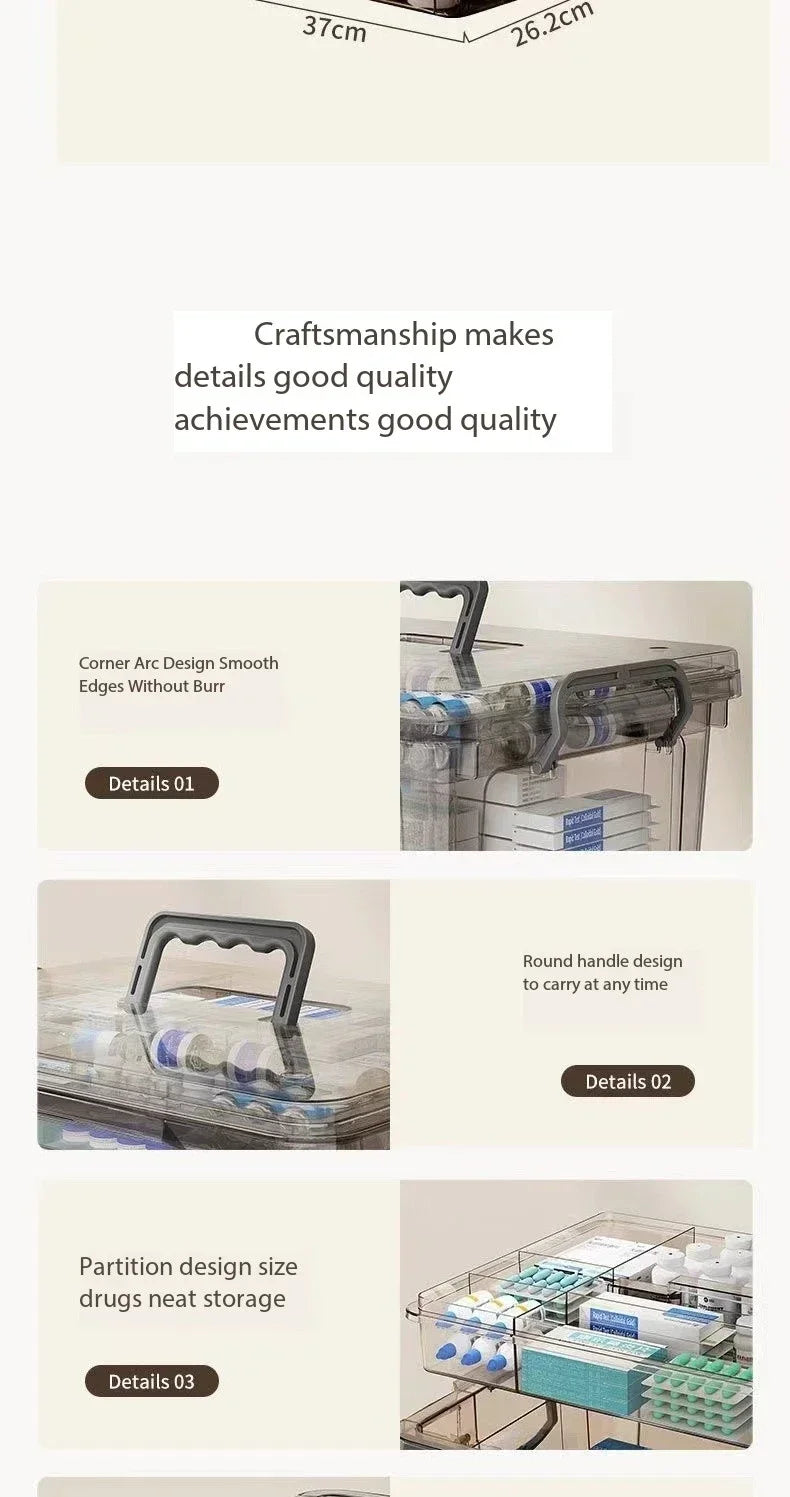 Household Multi-Layer Medicine Storage Box – Emergency Medical Organizer with Compartments