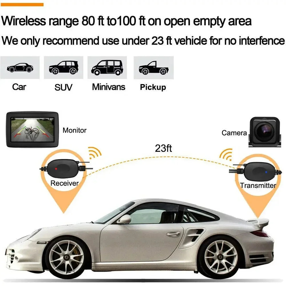 Wireless Car Reversing Backup Camera Kit – 4.3" Rear View Monitor for Vehicle Parking