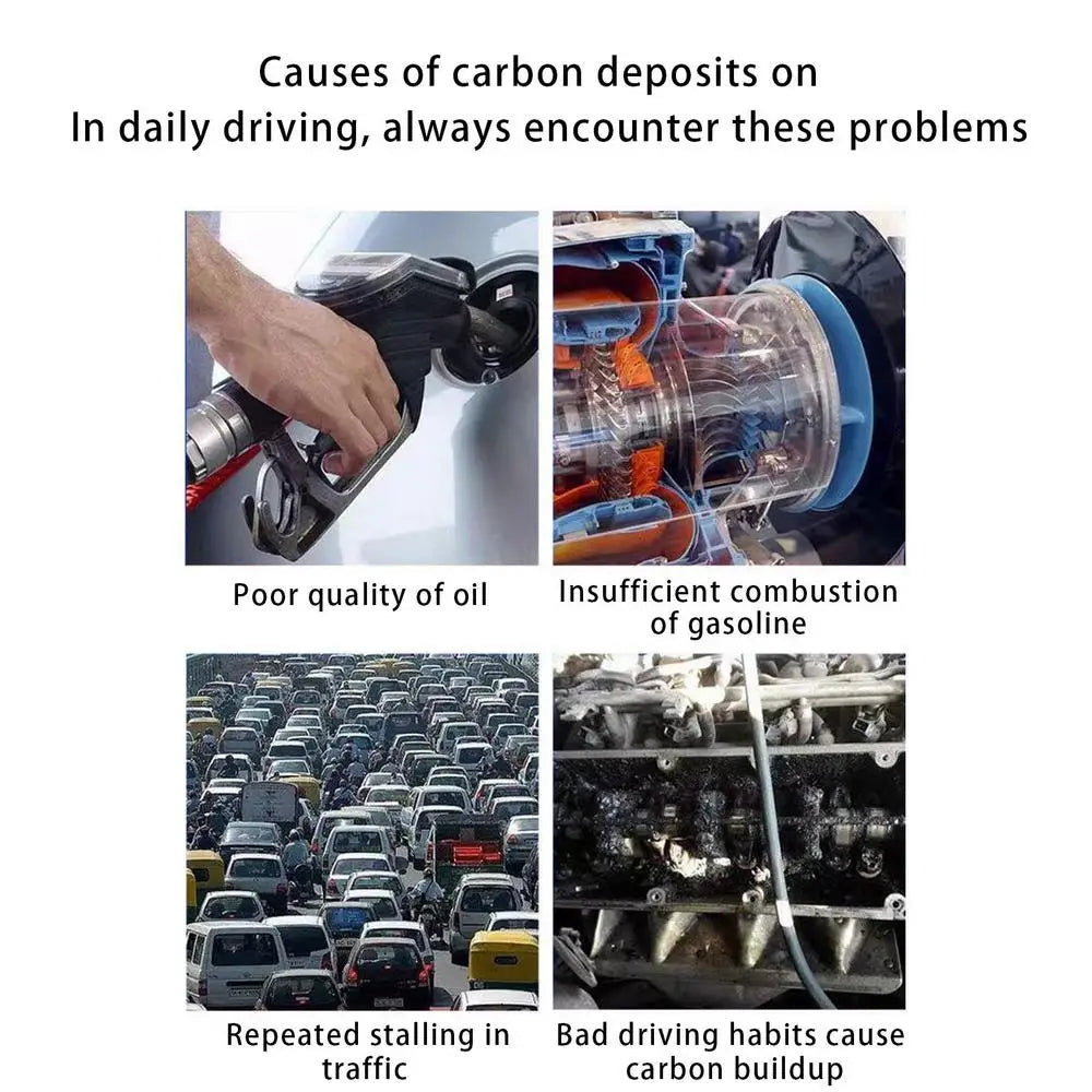 60ml Car Diesel Fuel Additive – Injector Cleaner, Energy and Fuel Saver Oil Additive