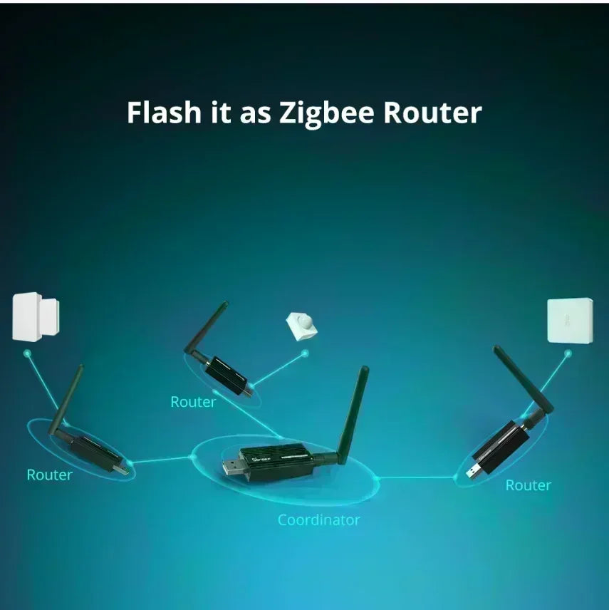 Sonoff Zigbee 3.0 USB Dongle Plus E – Wireless Zigbee Gateway with USB Interface, EFR32MG21, Alexa & Google Home Voice Control