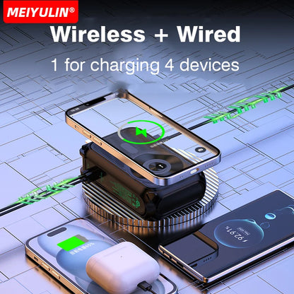 Magnetic Wireless Power Bank 20000mAh - Large Capacity Fast Charger with AC Plug, External Spare Battery for iPhone