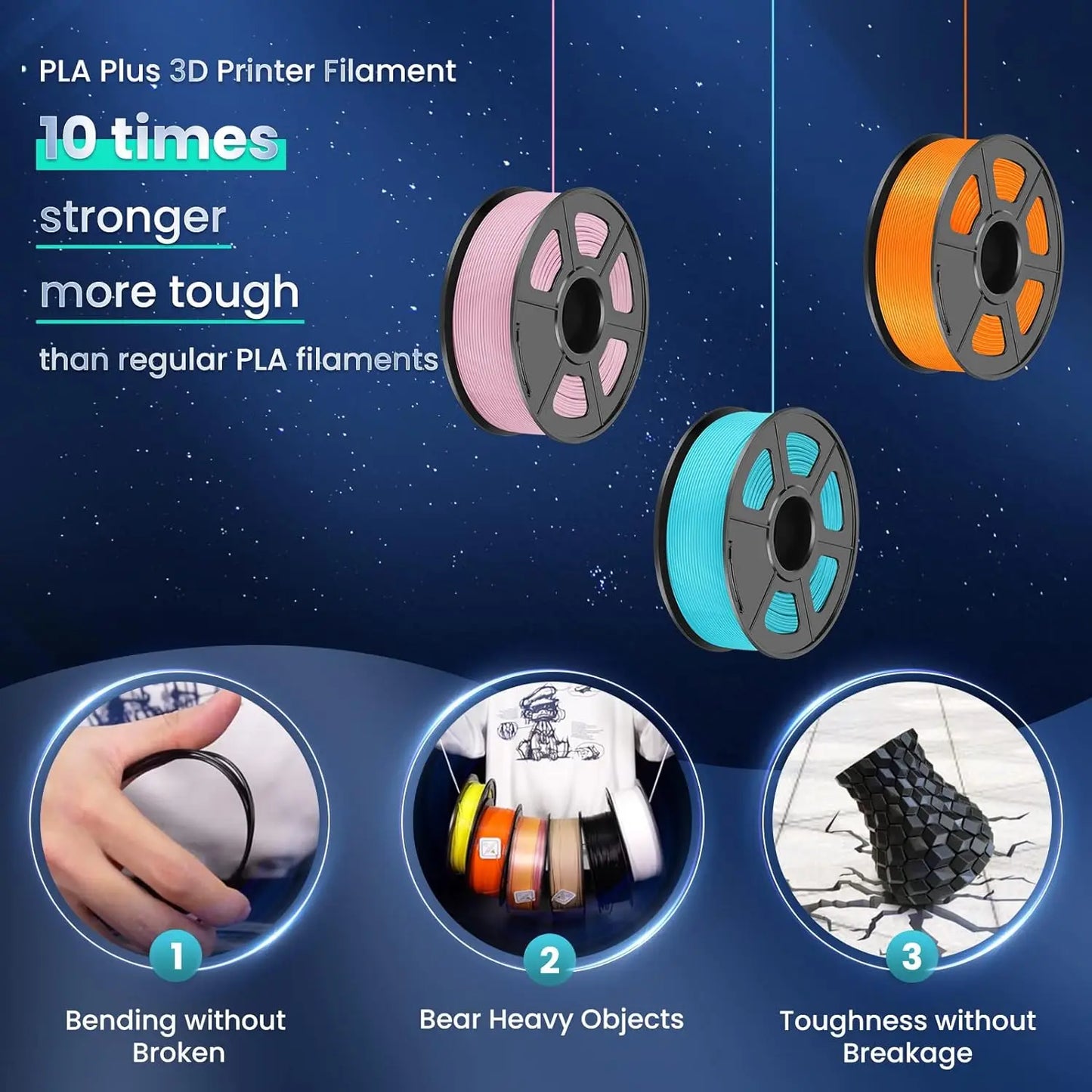 SUNLU 10KG 3D Printer Filament Set – 1.75mm PLA, PETG, PLA+ & Clear, 10 Rolls x 1KG Neatly Wound for 3D Printers & 3D Pens