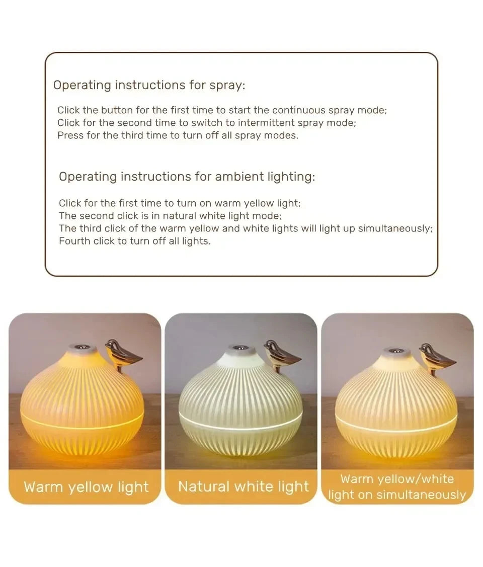 Creative Onion-Shaped Humidifier – Quiet Sleep Night Light, USB Air Humidifier for Desktop, Office & Air-Conditioning Rooms