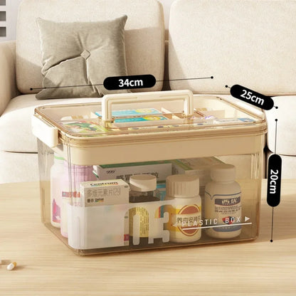 Multi-Layer Home Medicine Box – Large Capacity Transparent Medical Storage Case for First Aid & Medication Organization