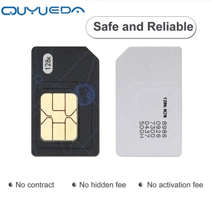 4G Global Roaming M2M IoT SIM Card - 360MB Data for GPS Trackers & IoT Devices, 1-Year Service