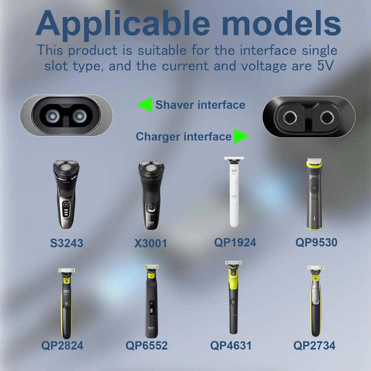 Brangdy 5V Type-C Shaver Charger Adapter - Compatible with Philips OneBlade QP2724 QP2834 QP1424 QP1924 QP4631 Beard Trimmer