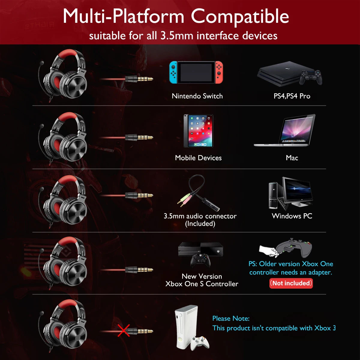 OneOdio 2-in-1 Wireless & Wired Headset – 110H Bluetooth 5.2 Gaming Headphones with Mic for PC, PS4, Skype, Type-C