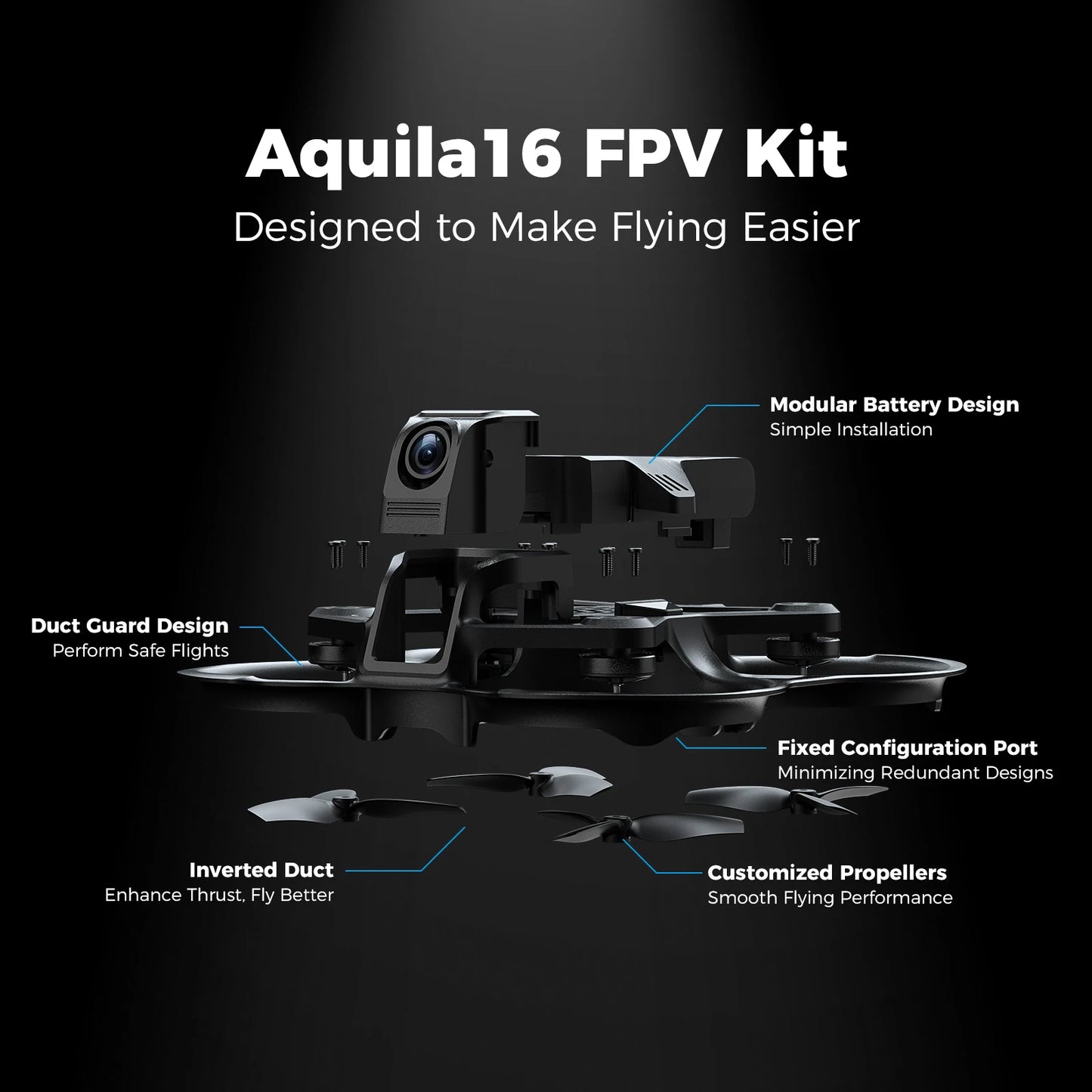 BETAFPV Aquila16 FPV Drone Kit (2025) – Hot Sale Racing Quadcopter