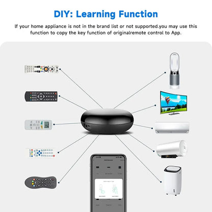 Tuya WiFi Smart IR Remote Controller – Universal Smart Home Hub for TV, AC & DVD, Works with Alexa & Google Home