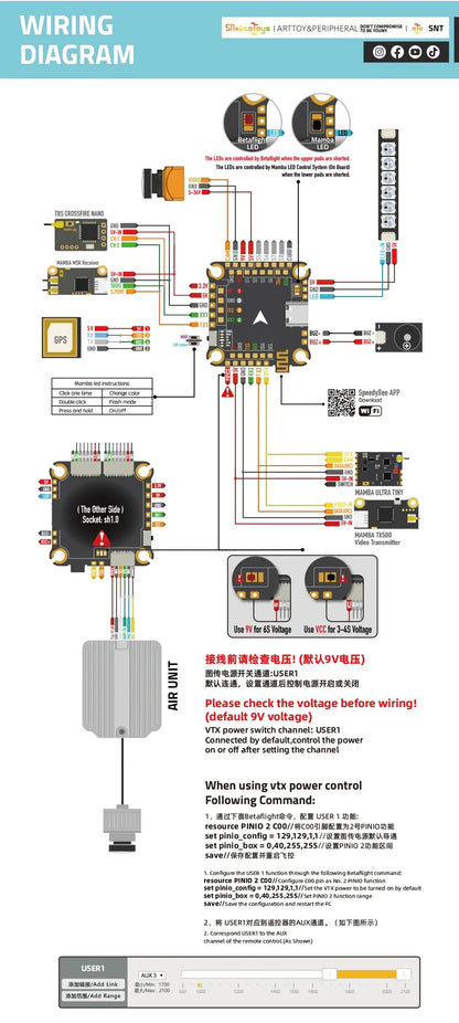 Diatone MAMBA F722 APP MK4 Flight Controller Stack — F7 4-in-1 BLHeli32 45A/55A/65A ESC 6S DShot1200 for FPV Drone