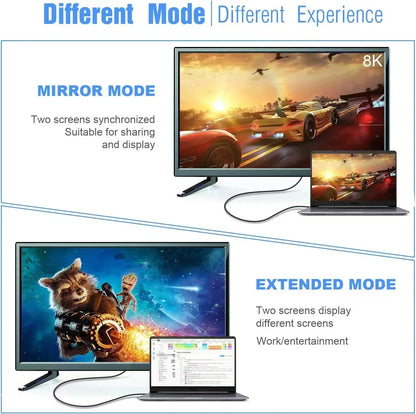 USB-C to DisplayPort Cable - 8K 60Hz, 4K Dynamic HDR, Thunderbolt 3/4 Compatible for MacBook Pro, Samsung S21, Huawei & Dell